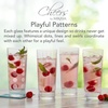 image:imageMikasa Cheers Highball Glass 1975Ounce Set of 4