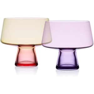 image:imageMikasa Chroma Set of 2 Martini Cocktail Cosmopolitan Stackable Bar Glasses 17 Ounce17 Ounces