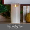 image:imageMikasa Realistic Wax Flameless Candles Exquisite White Battery Candles for Wedding Christmas Decorations and Everyday 3x6 Inch3x8