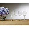 image:imageMikasa Cheers Balloon Goblet Wine Glass 245Ounce Set of 4 TransparentBordeaux Red Wine