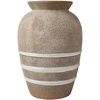 image:imageMikasa Textured Stripe Ceramic Vase 689x689x1004Multicolored
