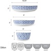 image:imageMikasa Dillon Bone China Lightweight Chip Resistant 9 Piece Dinnerware Bowl Set Service for 3 BlueBlue